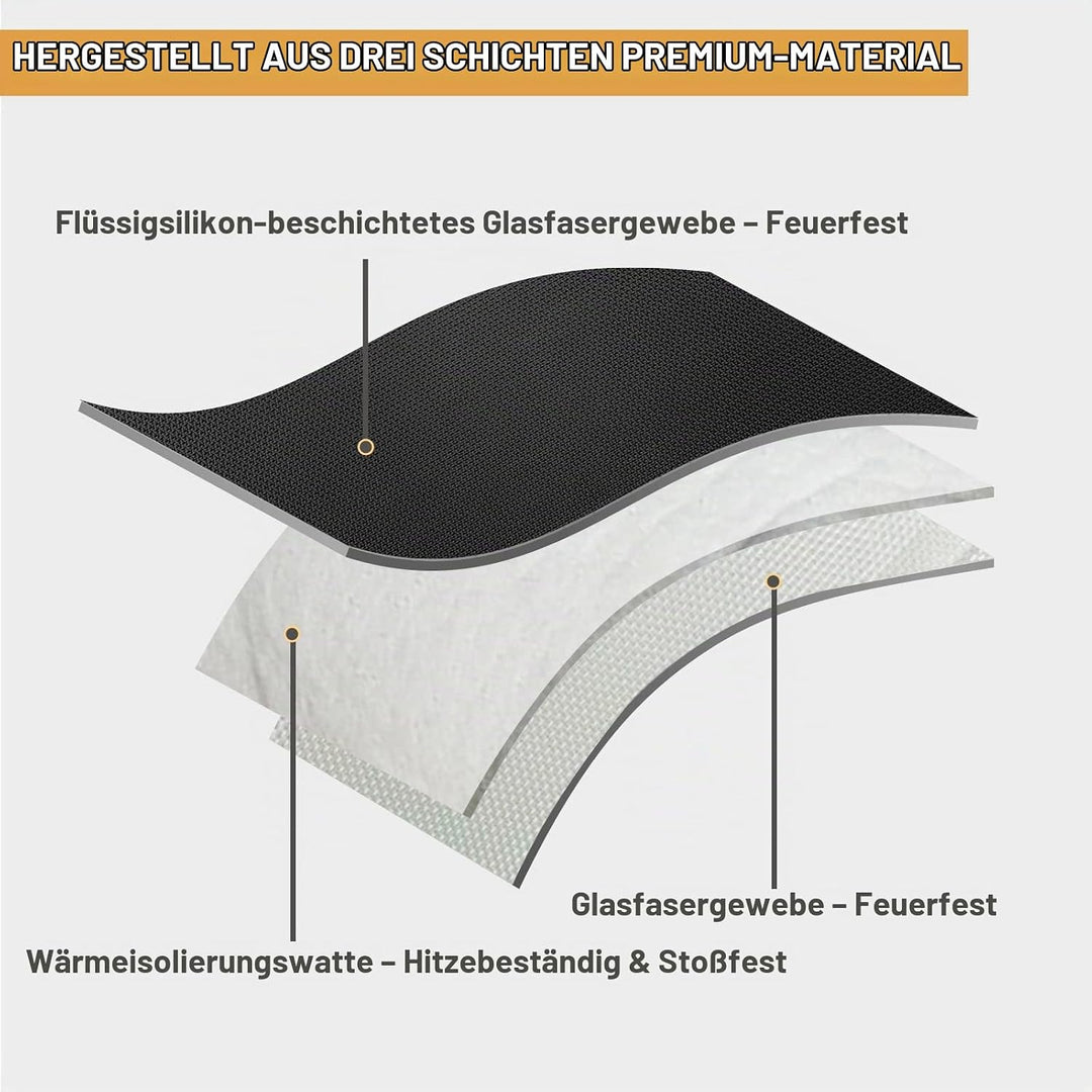 Akku Tasche Ebike Batterie Tasche Feuerfeste bis 2000°F Explosionsgeschützte Lipo Bag kompatibel mit