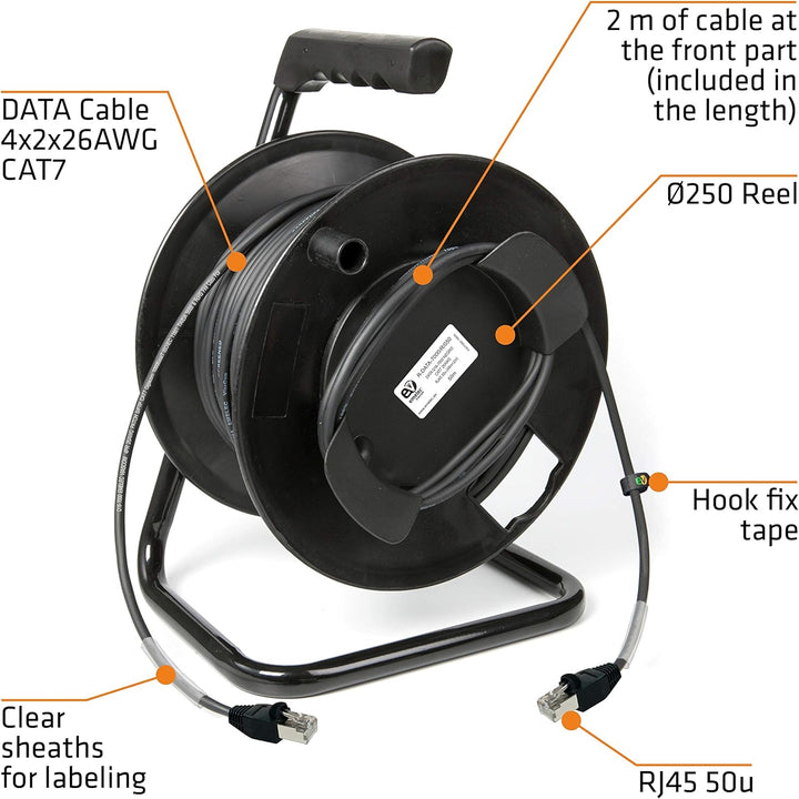Emelec VíasCom R-DATA-7000 / R/050-50 m Datenkabel CAT7 S/FTP BC 4x2x26AWG montiert auf Kabelhalter