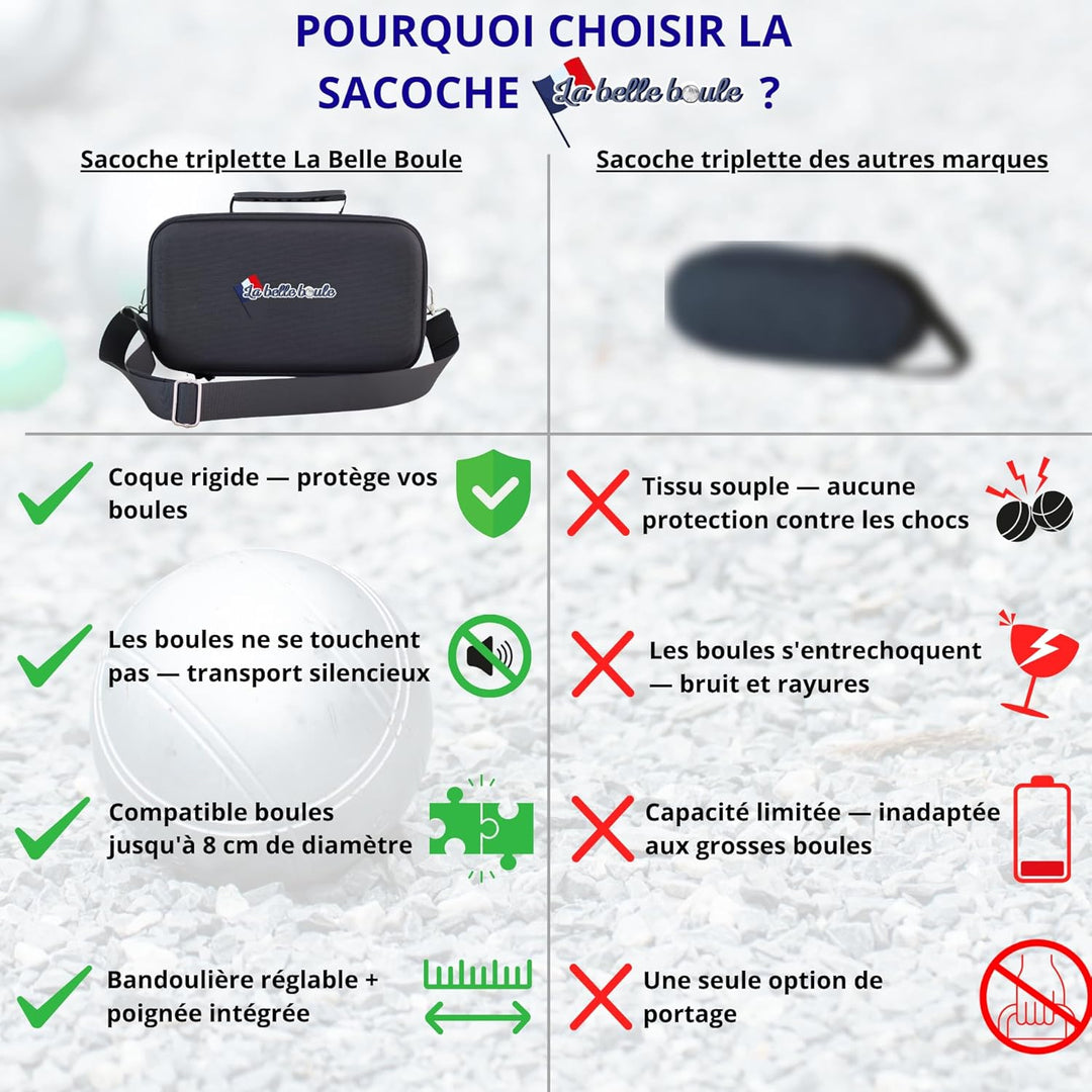 Tasche für Boccia, Hartschale, 3 Kugeln bis 8 cm, Tripletttasche für Petanque, Transporttasche, leis