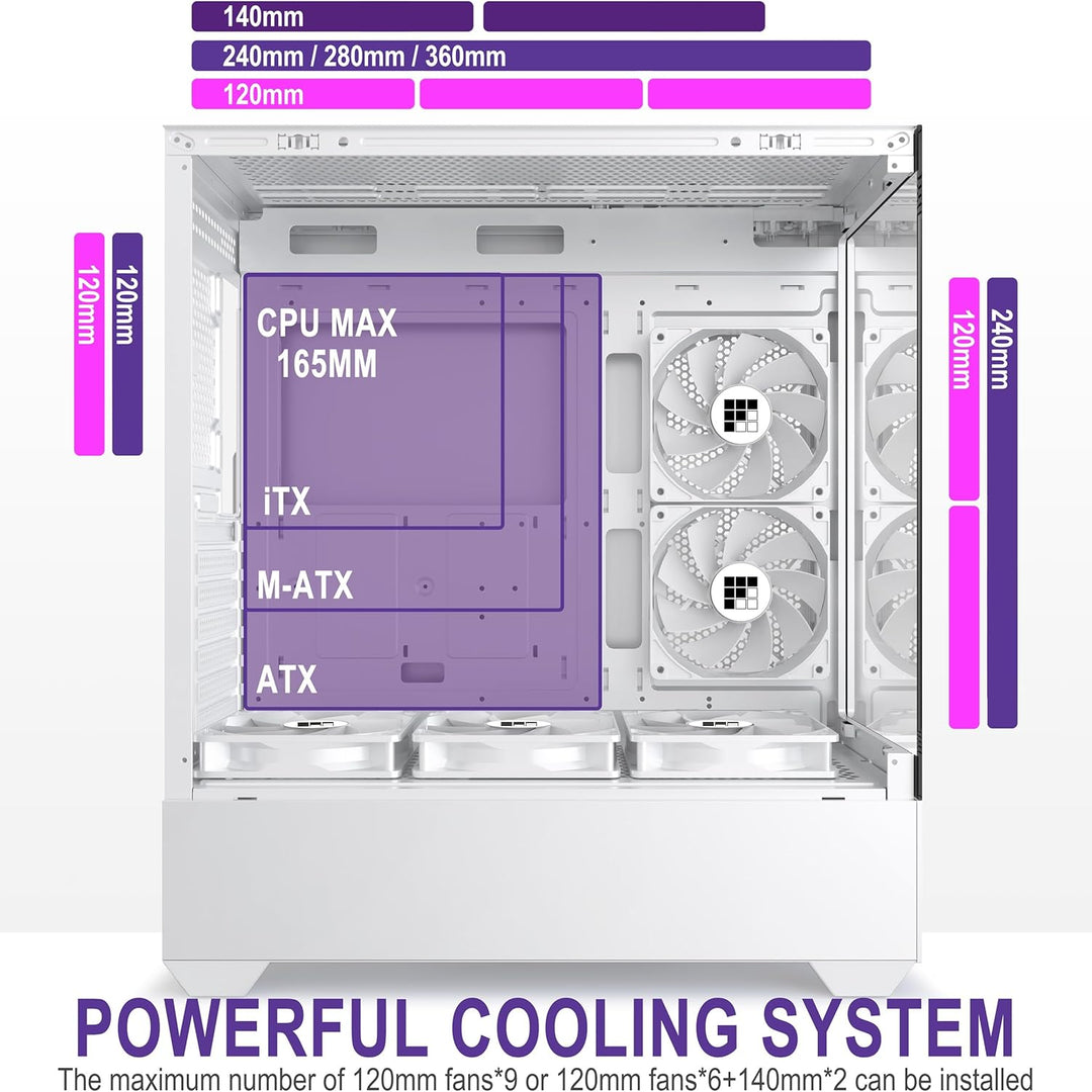 FOIFKIN PC Gehäuse - Vorinstallierter 5 PWM ARGB-Lüfter, ATX Mid-Tower Gaming PC Gehäuse, 270° Panor