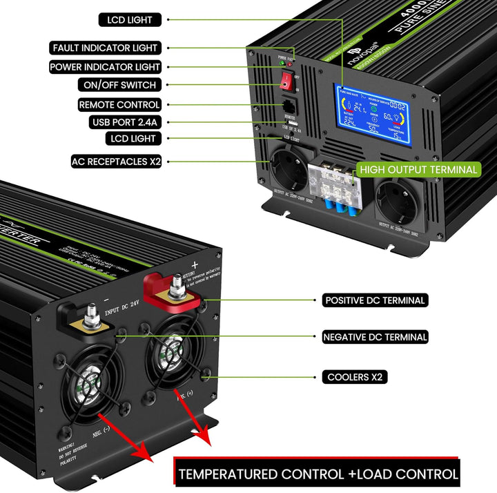 NOVOPAL 4000W KFZ Reiner Sinus Wechselrichter Spannungswandler 24V 230V mit LCD Display und 2 EU Ste