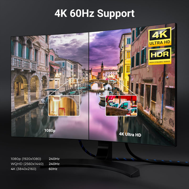 deleyCON 1,5m 4K DisplayPort auf HDMI Kabel (Für HDMI Monitor, TV, Beamer) - 4K@60Hz - Aluminium-Ste