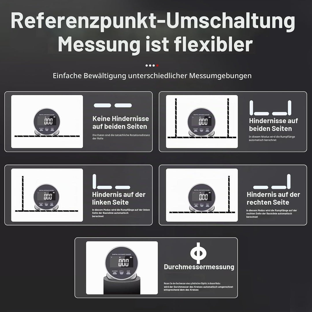 Digitales Rolllineal, Messrad Klein Digital, Elektronisches Massband mit LCD-Bildschirm, zum Messen