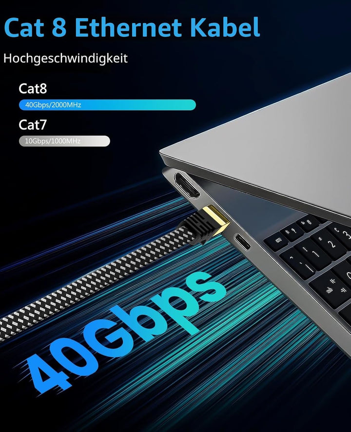 ARISKEEN Cat 8 Lan Kabel 10meter, Hochgeschwindigkeit (40Gbps 2000Mhz/s) Gigabit Netzwerkkabel Lan K