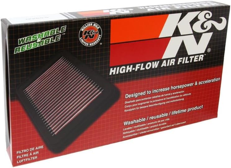 K&N Motorluftfilter: Hochleistungs-, Premium-, Powersport-Luftfilter: Passend für 2017–2019 HONDA (C