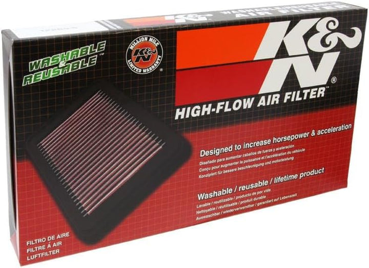 K&N Motorluftfilter: Hochleistungs-, Premium-, Powersport-Luftfilter: Passend für 2017–2019 HONDA (C