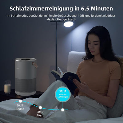 Smartmi Luftreiniger P1 Tragbar Hohe Effizienz mit HEPA13 Filter CADR 250m³/h 30㎡ 19dB Schlafmodus P