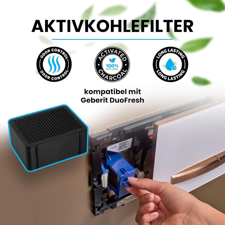 2x Aktivkohlefilter kompatibel mit Geberit DuoFresh – Ersatzfilter – Geruchsneutralisation, Geruchsf