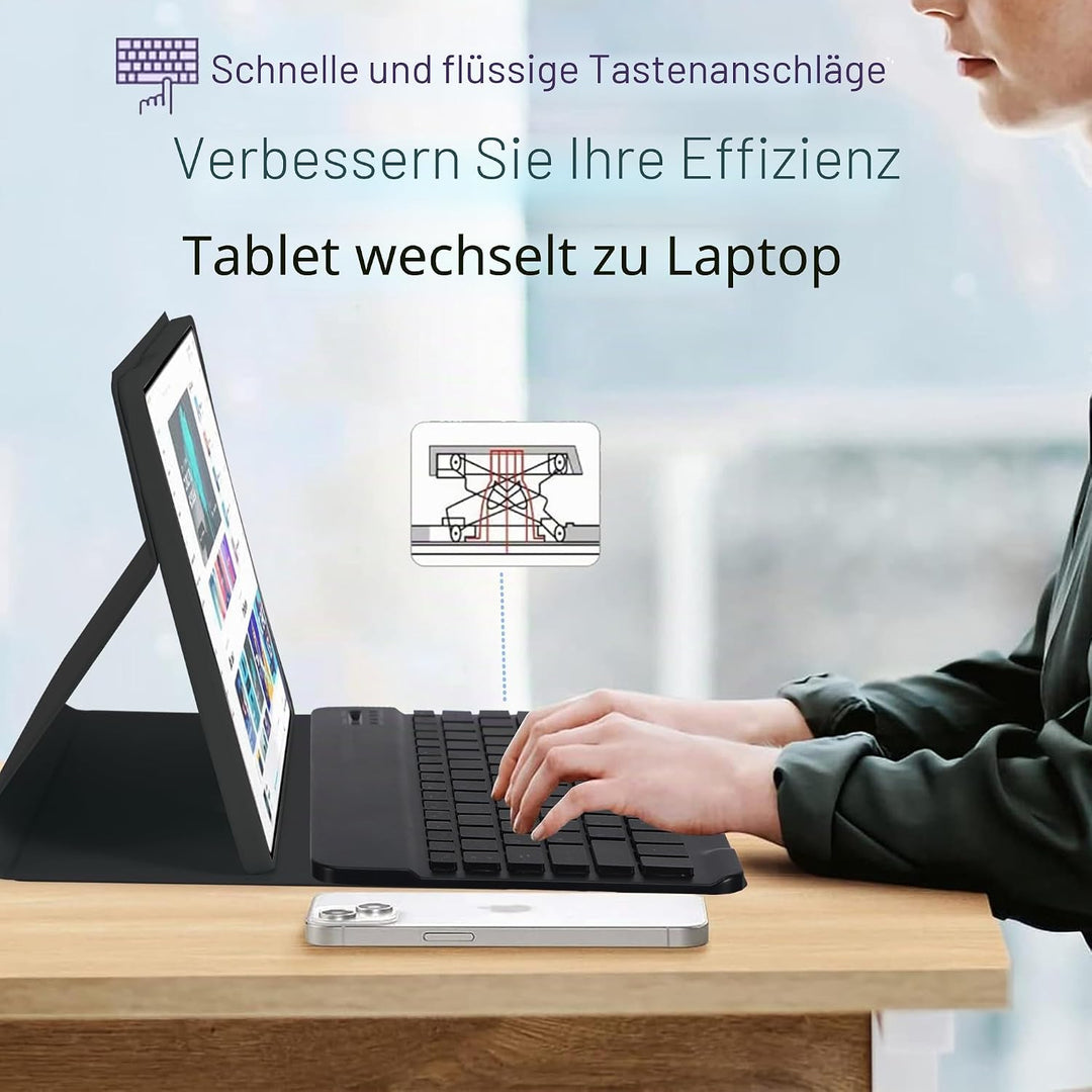 SUEEWE Tastatur Hülle für Lenovo Tab M11 11" 2024 (TB330FU), TPU Rückseite Hülle mit 3 Bereich 7 Far