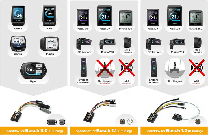 SPEEDBOX 3.0 für Bosch // eBike Tuning auch für Bosch Motoren der 4. Generation // Smarter Tuning Ch
