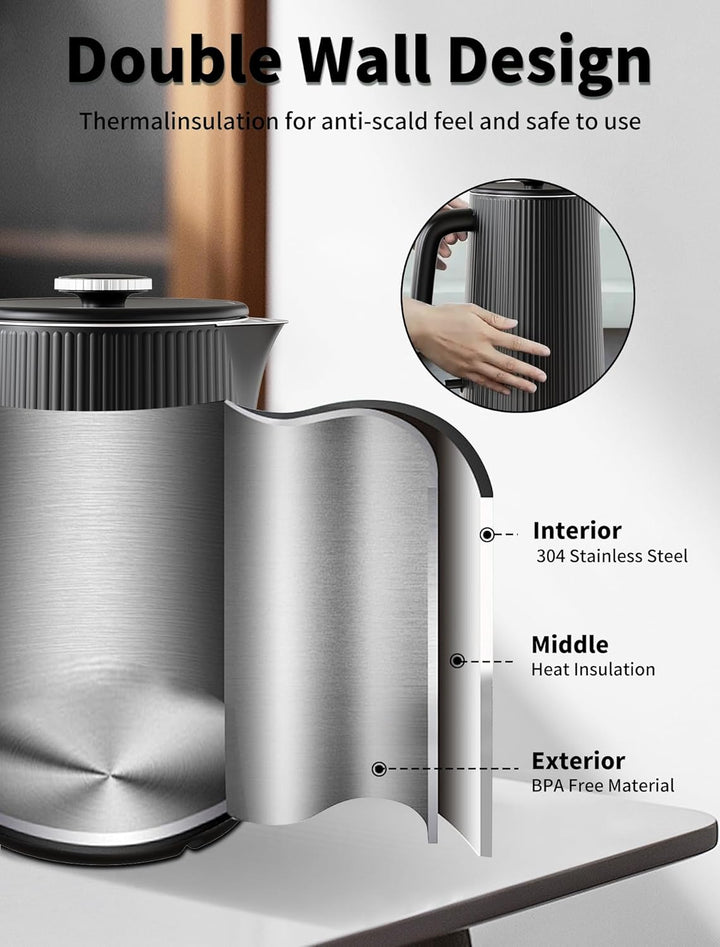 Fourward Wasserkocher - Edelstahl Kettle mit 1,7L Fassungsvermögen, 2200W Schnellkochfunktion, BPA-f