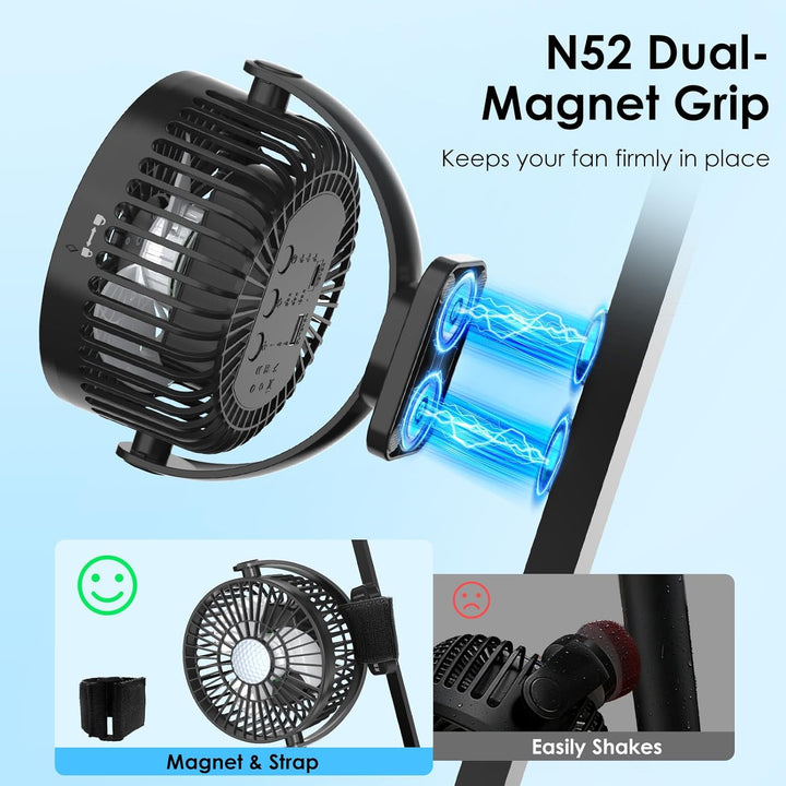 Minthouz 12000mAh Tragbarer Ventilator 5.5 Zoll, USB Ventilator, 3 Windstufen, 360° Drehbar, Max 30h