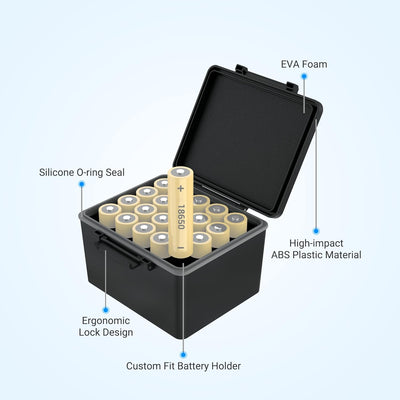 JJC 18650 Batteriegehäuse Batteriehalter Box Wasserdicht für 20 Stück 18650 Batterien und alle ähnli