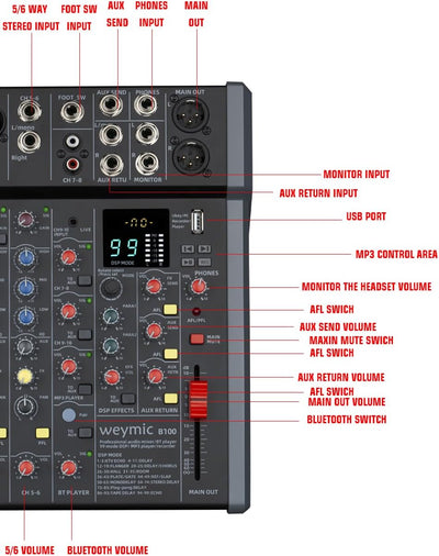 Weymic B-Series Professioneller Mixer für Aufnahme von DJ-Bühne, Karaoke-Musik, mit USB-Laufwerk für