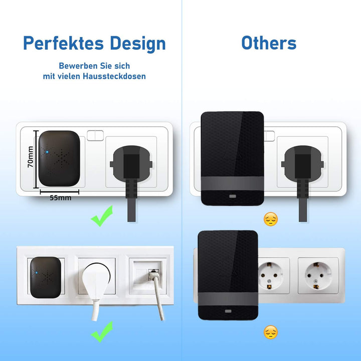Batterielose Funkklingel Aussen Wasserdicht mit 2 Empfängern, IP68 Wasserdicht Türklingel Funk, 150m