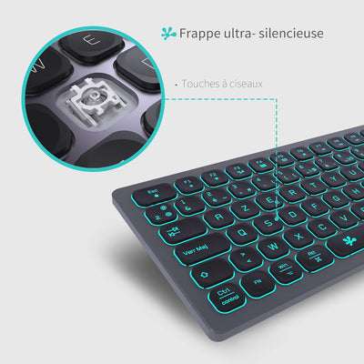 B.FRIENDIT Tastatur mit Hintergrundbeleuchtung, kabelgebunden, Slim – mit Aluminiumgehäuse, Ziffernb