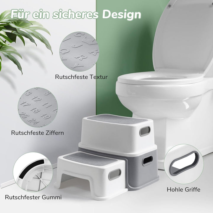 DEANIC Tritthocker Kinder, Kinderhocker Hocker Bad 2 Stufen, Klohocker WC Toilette ab 1 Jahr, Anti-K