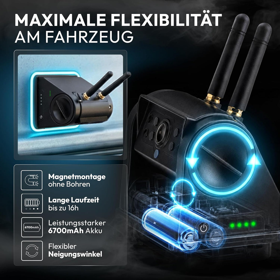 VSG24 7“ Element HD Funk Rückfahrsystem Akku Magnet für Wohnmobil & LKW, KFZ Set Rückfahrkamera kabe