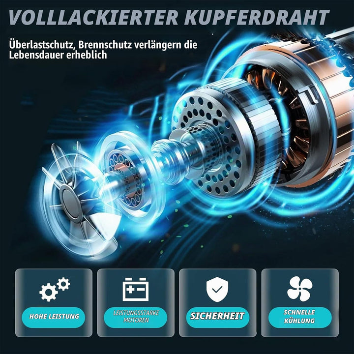 Akku Winkelschleifer Set mit 2x 18V 5000mAh Akkus &amp; Ladegerät – Multischleifer mit 5-in-1 Funktion |