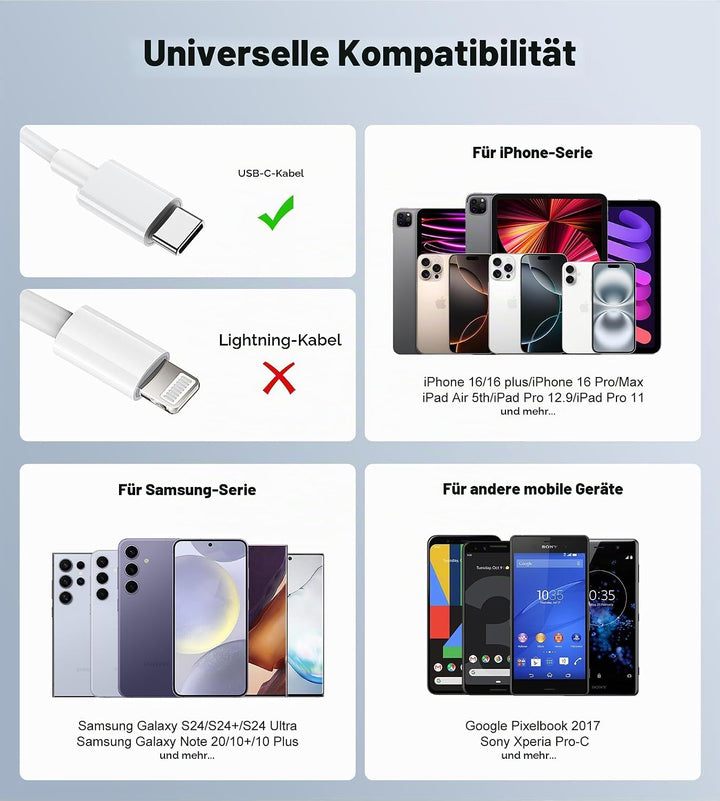 45W USB C Ladegerät Ladekabel for iPhone 17 16 15/17 16 15 Pro/17 16 15 Pro Max/17 Air/16 15 Plus/iP