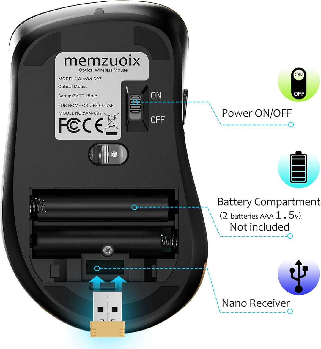 memzuoix Kabellose Maus 2.4GHz, Tragbare Optische Wireless Maus 1400 DPI mit Mini-USB-Empfänger, 5 T