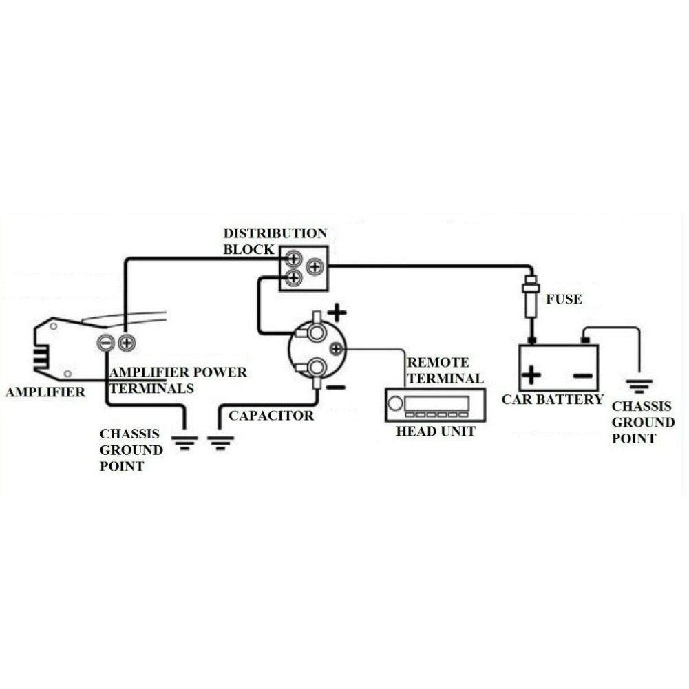 1 kondensator kompatibel mit BOSS 2 Farad-systeme bis 2000 watt rms 1 2 3 4 5 10 mit zündkabel fernw