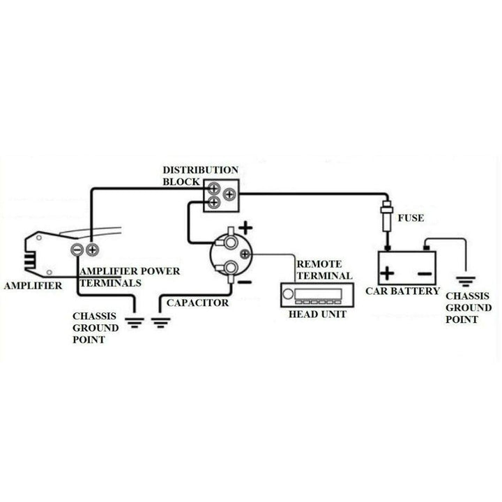 1 kondensator kompatibel mit BOSS 2 Farad-systeme bis 2000 watt rms 1 2 3 4 5 10 mit zündkabel fernw