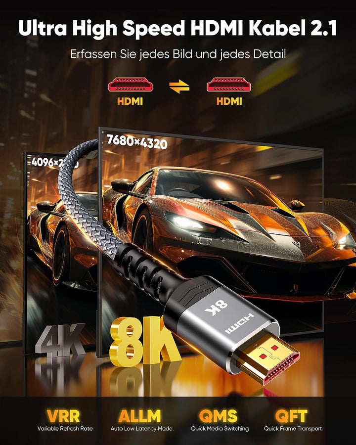 SNOWKIDS HDMI 2.1 Kabel 8K 2M (2 Stück), 2.1 48Gbps Highspeed 8K@60Hz HDMI Kabel 4K@120Hz 7680P, für