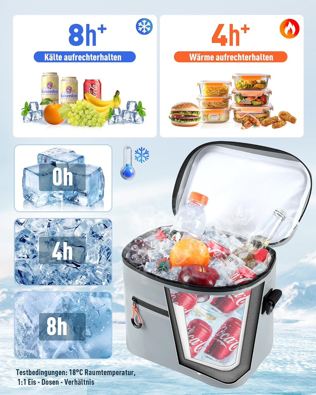 Kühltasche 7/14/24L - Isoliert & Wasserdicht | Tragbare Mini-Kühltasche mit Thermo-Iso-Schicht | Lei