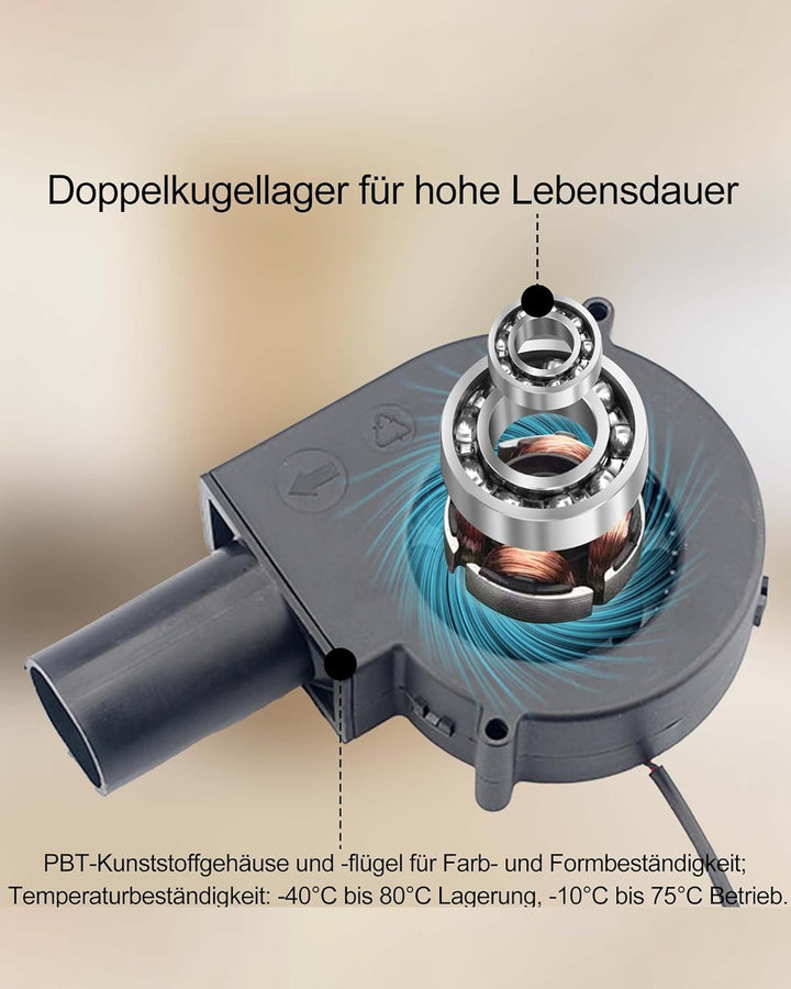 Regelbar Radiallüfter 12V mit Luftauslass: Turbinengebläse 220V Gebläse Lüfter mit Drehzahlregler fü