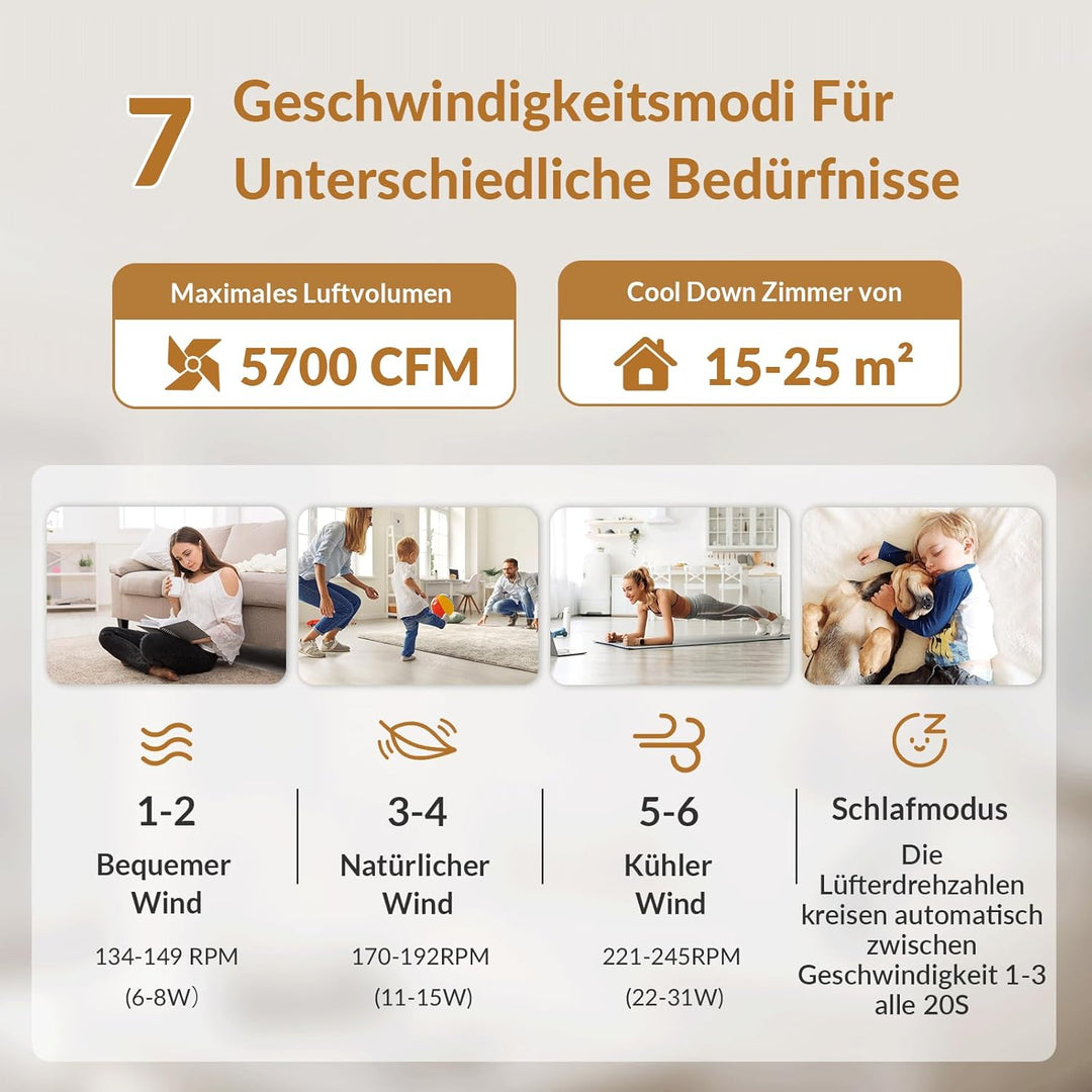 Newday Deckenventilatoren Holzfarbe, 106cm Deckenventilator mit Beleuchtung und Frnbedienung Leise,