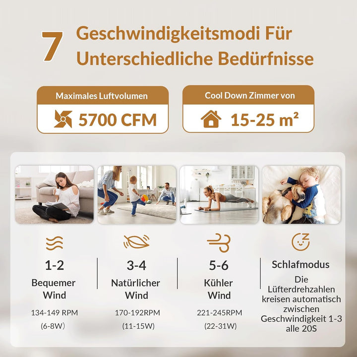 Newday Deckenventilatoren Holzfarbe, 106cm Deckenventilator mit Beleuchtung und Frnbedienung Leise,