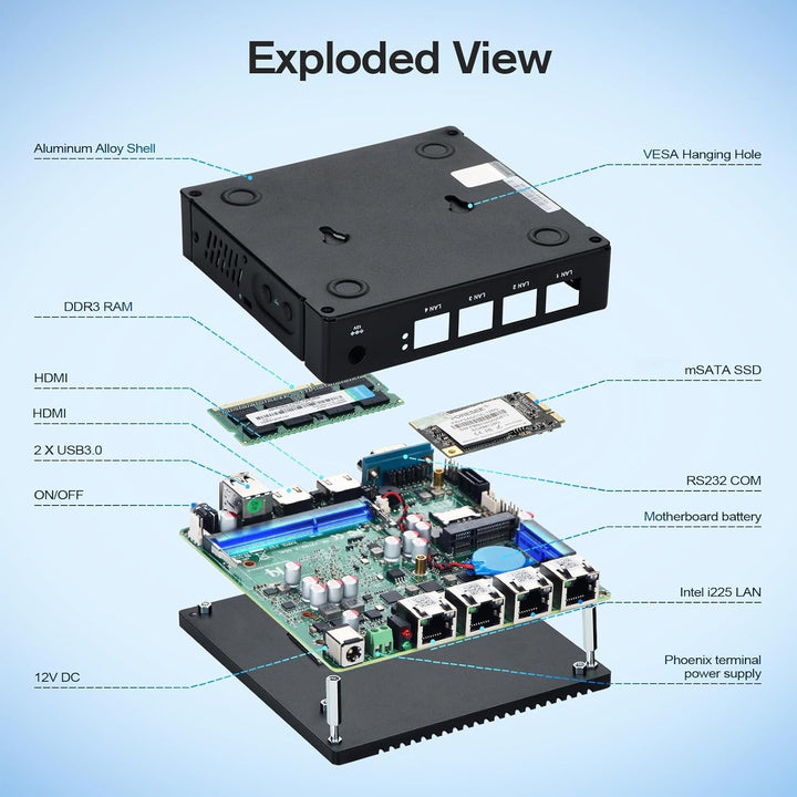 Sharevdi Firewall Micro Appliance, 4*In-tel i225 2.5Gbe NICs, In-tel Pentium N3700 4 Cores/4 Threads