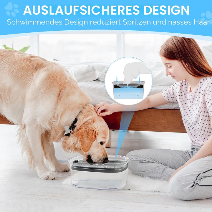 Hunde Wassernapf ohne Verschütten, Knapp 2.5L Grosser Auslaufsicherer Hundenapf, Anti-Spritz Wassers