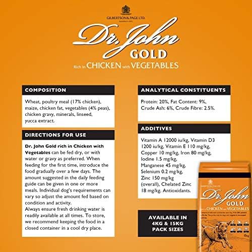 Complete Hund Food - 15k Dr John Gold Medal