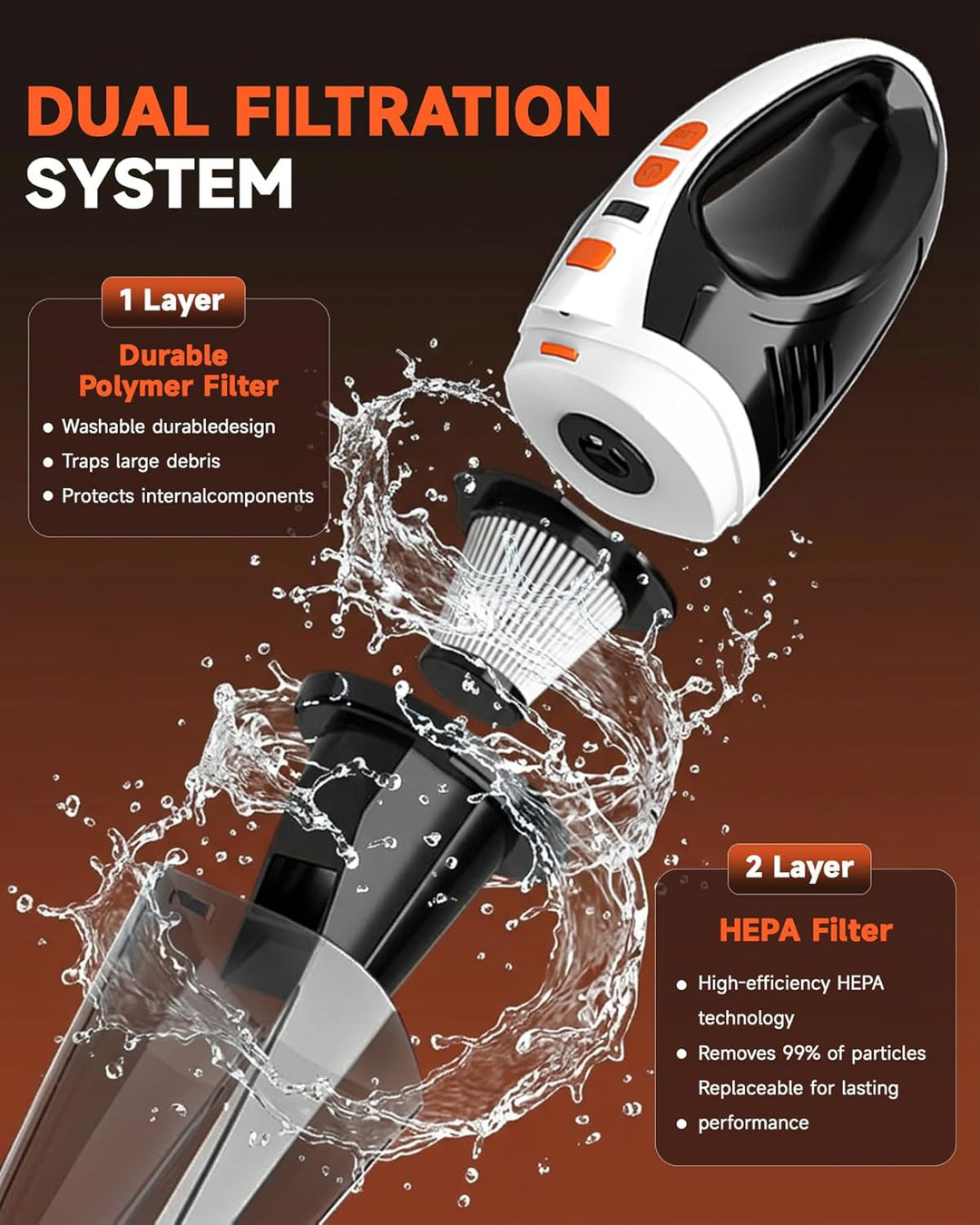 TANYO 4 IN 1 Handstaubsauger Akku, 12000PA Handstaubsauger Kabellos mit Bürstenloser Motor, Tragbare