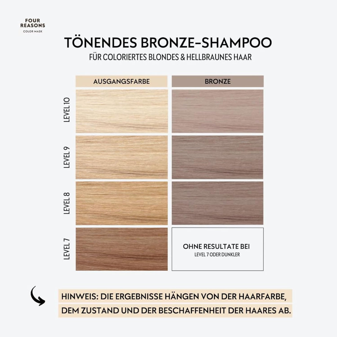 Four Reasons Haartönung Conditioner - Bronze Rot - Natürliche Spülung und Intensivtönung für Haare -