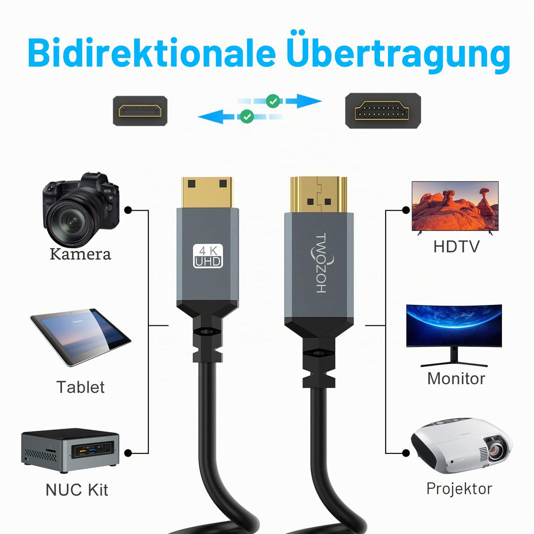 Twozoh Mini HDMI auf HDMI Spiral kabel, Mini HDMI auf Full HDMI Kabel für Projektor, Monitor, Camcor