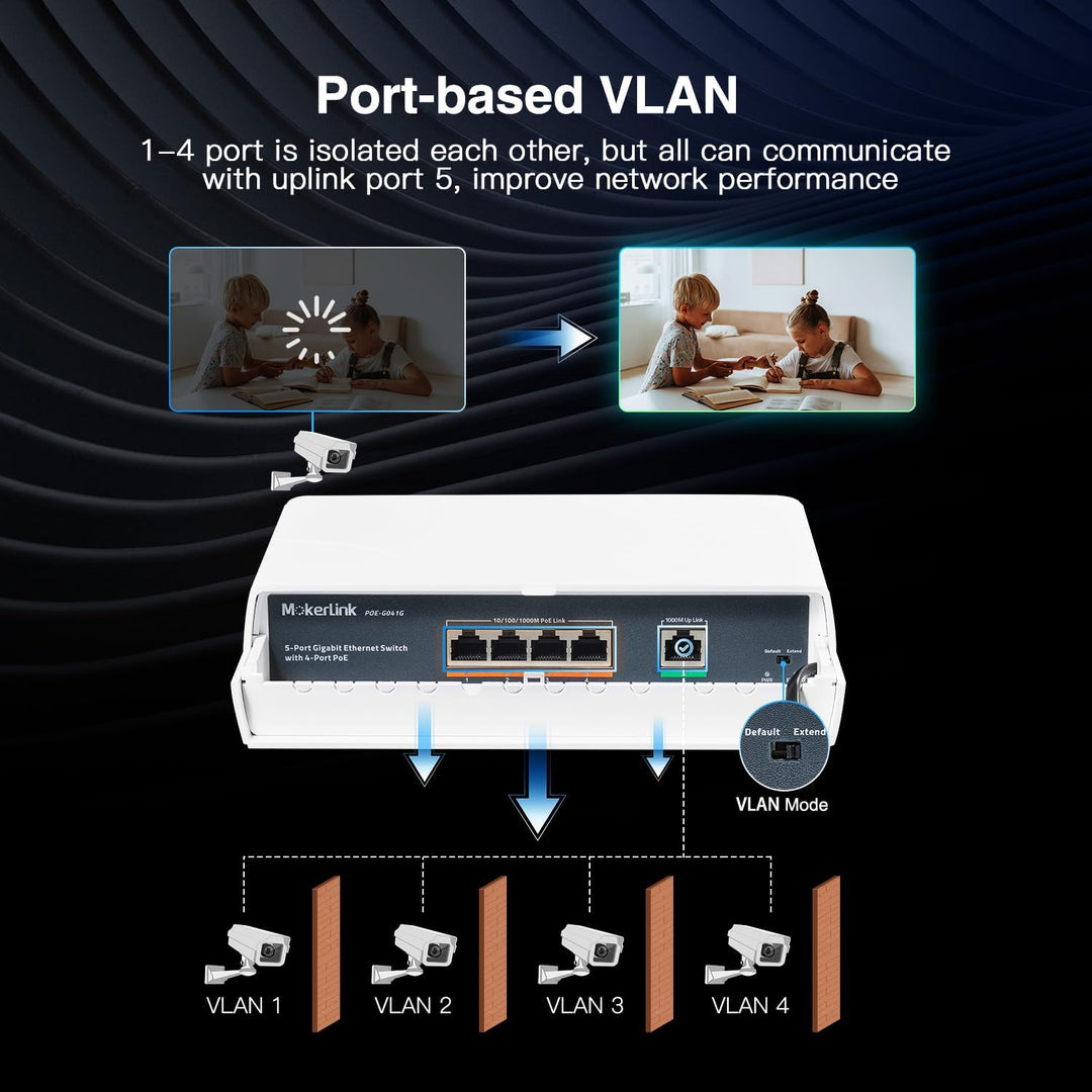 MokerLink 5 Port Outdoor Gigabit POE Switch, mit 4 POE+ Ports 1000Mbps, 78W IEEE802.3af/at, Wetterfe