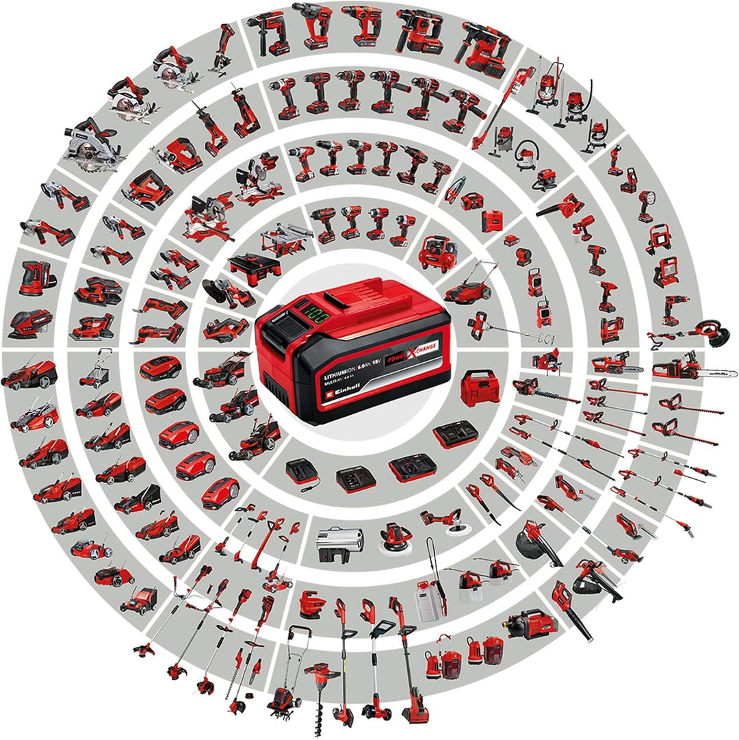 Einhell Robotermäher FREELEXO Power X-Change (Li-Ion, Multizonen-Modus, bis 35 Prozent Steigung, App