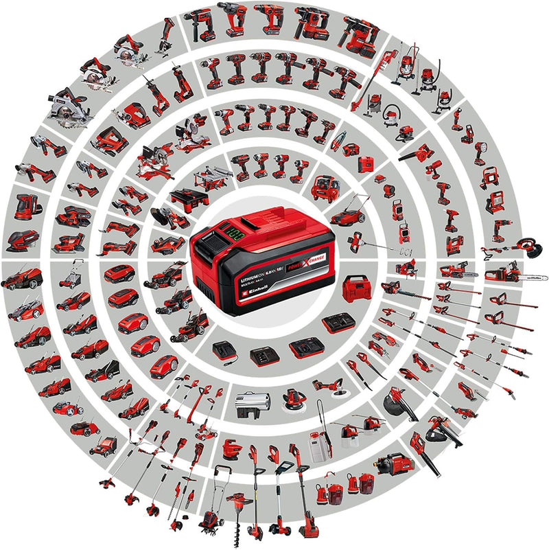 Einhell Akku-Winkelschleifer TE-AG 18/115 Li Kit Power X-Change (18 V, 115 mm Scheibendurchmesser, 2