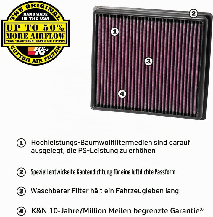 K&N BM-1113 Motorrad Tauschluffilter, Rot