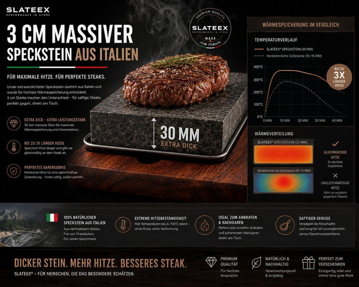 Premium Heisser Stein Steak Set – Speckstein mit massivem Akazienholzbrett, Edelstahlschale &amp; 3 Dip-