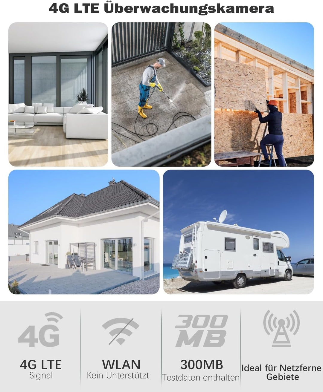 Xega 4G LTE Überwachungskamera Magnetische & 4G LTE Überwachungskamera Aussen Innen