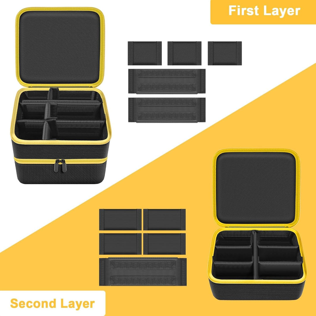 Werkzeugtasche Kompatibel Mit Dewalt/für Makita/für Waitley Akku Max Lithium-Ionen Akkus, Doppellagi