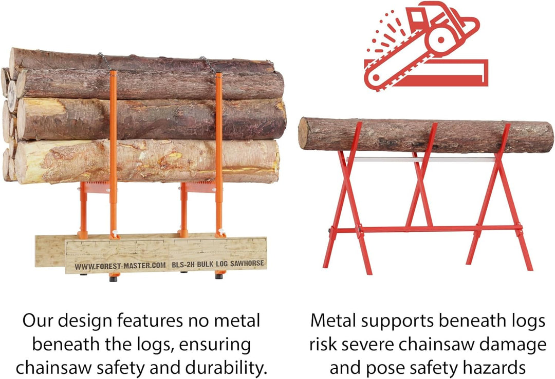 BLS-2H Holzsägebock – Präzisions-Multi-Log-Schneiden mit patentiertem Sicherheitsdesign – 150 kg Kap