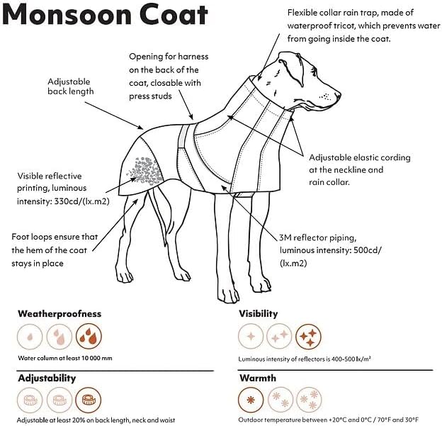 Hurtta Monsoon ECO Hunderegenmantel, wasserdicht Regenjacke für Hunde mit Reflektoren, 100% recycelt