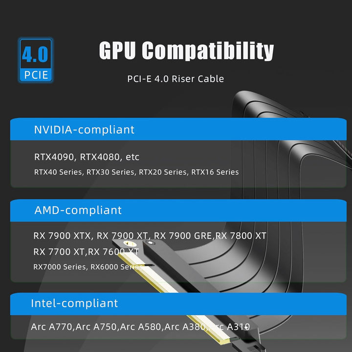 glotrends PCIe 4.0 X16 GPU Riser Kabel Länge 600mm, Buchse 180 Grad Winkel, Kompatibel mit Gen 4 GPU