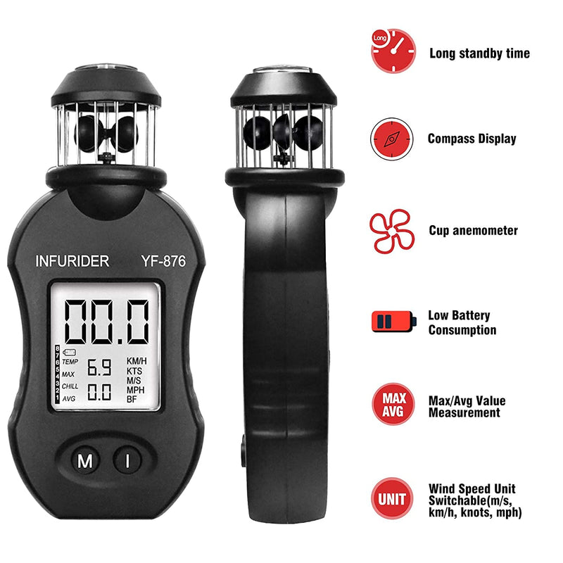 Handheld Windmesser Windmessgerät,INFURIDER YF-876 Digital Anemometer Wind Speed Meter für Windgesch