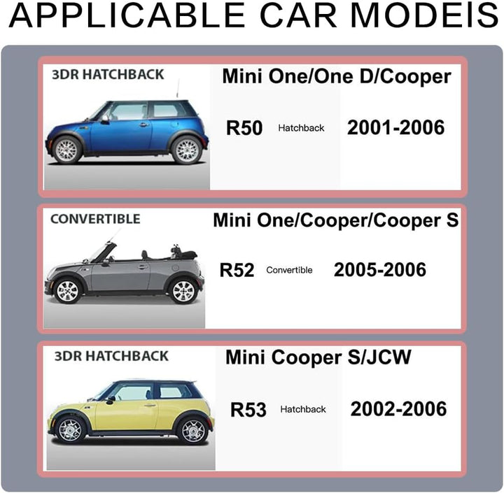 Auto Telefon Halter, Für Mini Cooper R50/R52/R53 Runde Luft Ventilation Telefon Halter für iPhone &